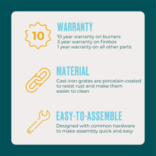 Load image into Gallery viewer, Charbroil Pro Series 2 Burner Gas Grill