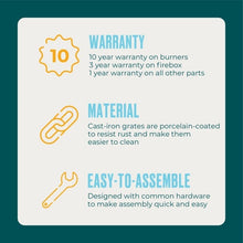 Load image into Gallery viewer, Charbroil Pro Series 3-Burner Gas Grill and Griddle with Side Burner