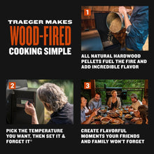 Load image into Gallery viewer, Traeger Ranger